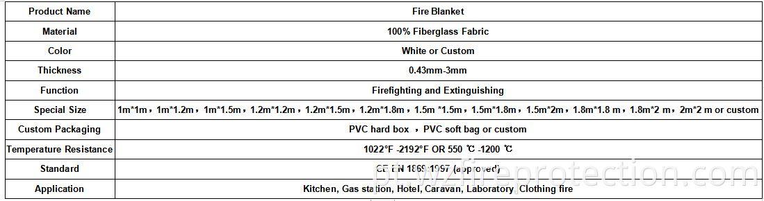 fire blanket